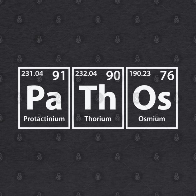 Pathos (Pa-Th-Os) Periodic Elements Spelling by cerebrands